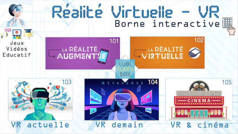 Box VR - Réalité Virtuelle